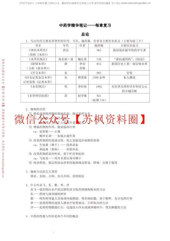 中药学